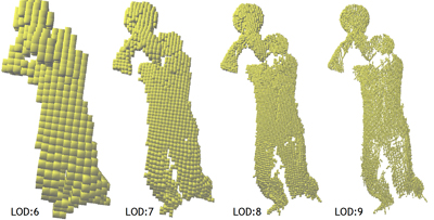 A single pose of the “basketball” 4D point cloud dataset rendered via voxels at increasing level of detail.